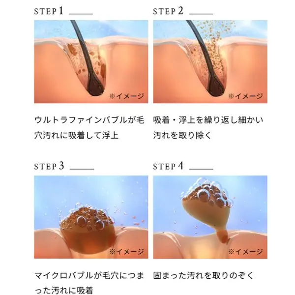 リファファインバブルの毛穴洗浄