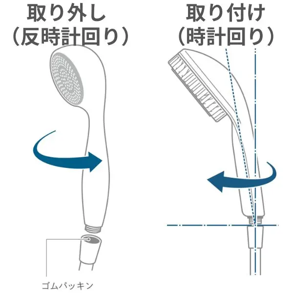 リファファインバブルの取り付け方