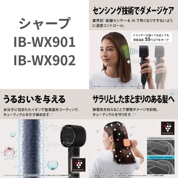 IB-WX902の機能
