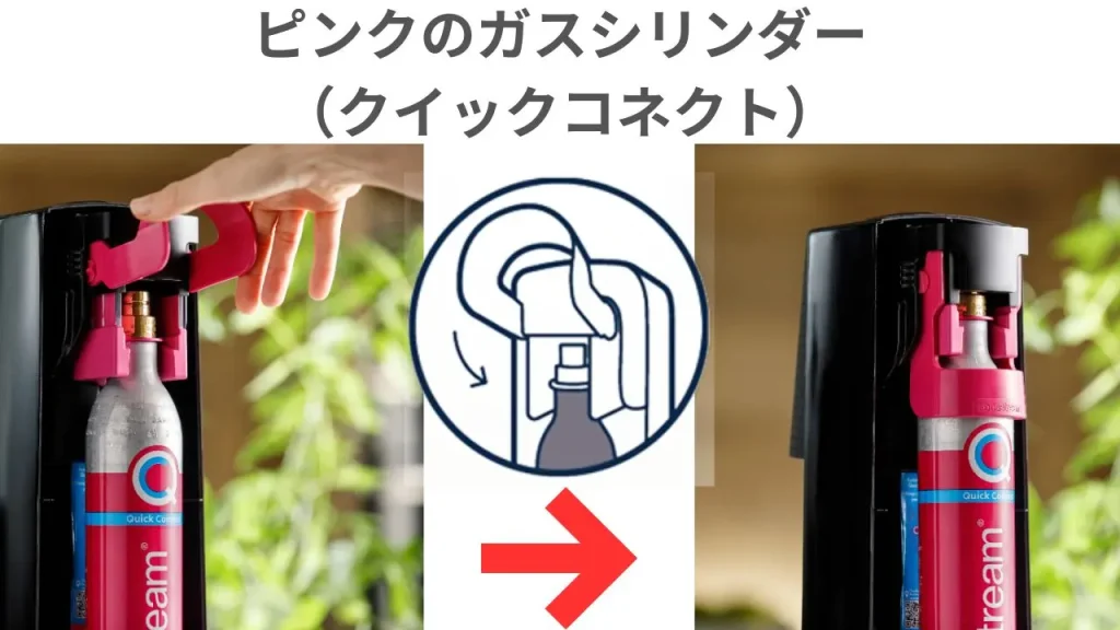 クイックコネクト式ピンクシリンダー